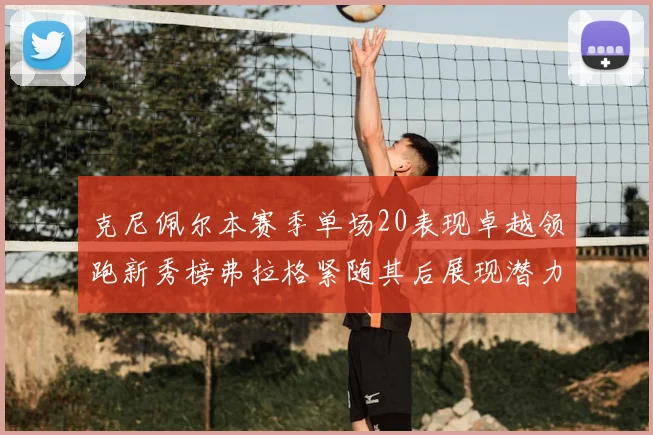 克尼佩尔本赛季单场20表现卓越领跑新秀榜弗拉格紧随其后展现潜力