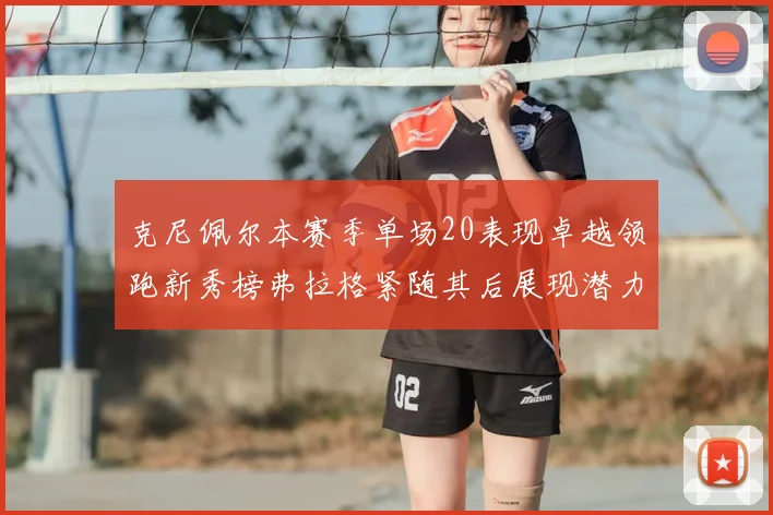 克尼佩尔本赛季单场20表现卓越领跑新秀榜弗拉格紧随其后展现潜力